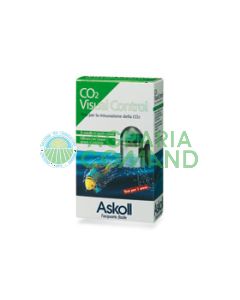 CO2 VISUAL CONTROL